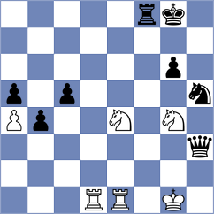 Khusenkhojaev - Xu (chess.com INT, 2020)