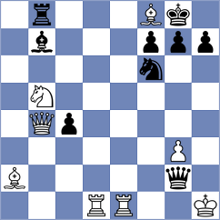 Mintau - Ionescu (Chess.com INT, 2020)