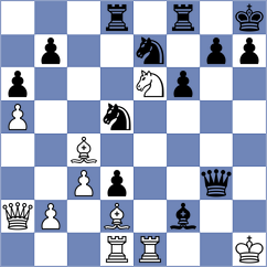 Diaz Mino - Kleibel (chess.com INT, 2023)