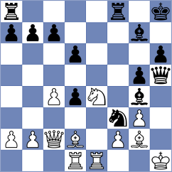 Demina - Winkels (chess.com INT, 2024)