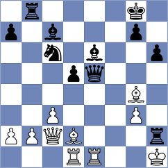 Durarbayli - Grover (chess.com INT, 2022)