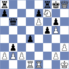 Araujo - Necula (chess.com INT, 2023)