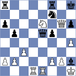 Pahomov - Goh (Chess.com INT, 2020)