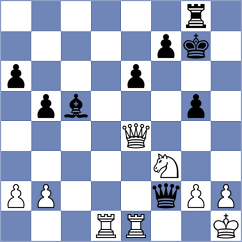 Smirnov - Salik (chess.com INT, 2021)