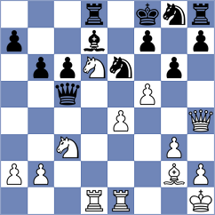 Sai - Ai (chess.com INT, 2023)