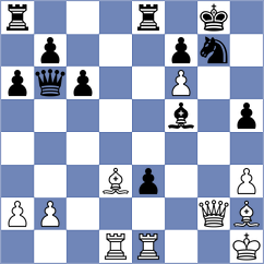 Seo - Sadykov (chess.com INT, 2023)
