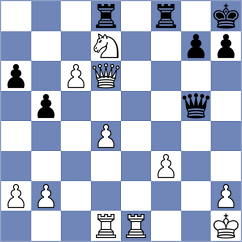 Arnold - Nguyen (Chess.com INT, 2020)