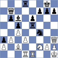 George - Astanovsky (Chess.com INT, 2021)