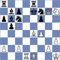 Bieliauskas - Kovacevic (chess.com INT, 2023)