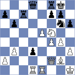 Dordzhieva - Warchol (Chess.com INT, 2021)