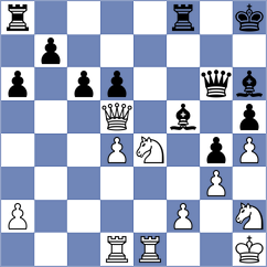 Durarbayli - Sadhwani (chess.com INT, 2024)