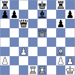 Crispin Ferreras - Garcia de Dios (chess.com INT, 2023)