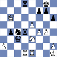 Richter - Vokhidov (chess.com INT, 2024)