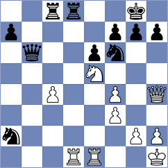 Grigoryan - Kukreja (chess.com INT, 2023)