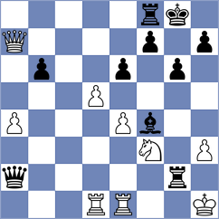 Sysolyatin - Pahomov (Chess.com INT, 2020)