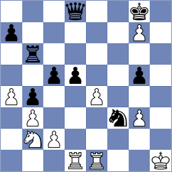 Rithvik - Tsydypov (Chess.com INT, 2020)