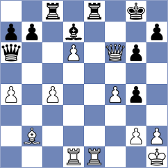 Salem - Volkov (chess.com INT, 2024)
