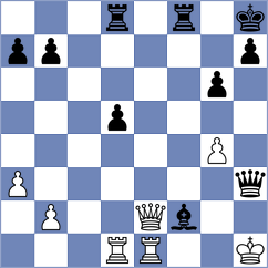 Swiatlowski - Romanchuk (chess.com INT, 2024)