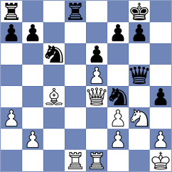 Kubatko - Petriashvili (chess.com INT, 2021)