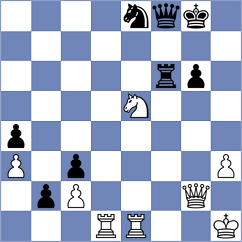 Maghsoodloo - Khamrakulov (Chess.com INT, 2020)
