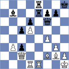 Vusatiuk - Koellner (chess.com INT, 2021)