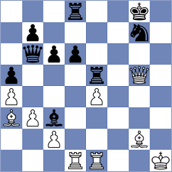 Goldin - Acosta (chess.com INT, 2024)