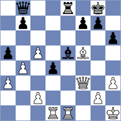 Cabarkapa - Martinez Pla (chess.com INT, 2024)