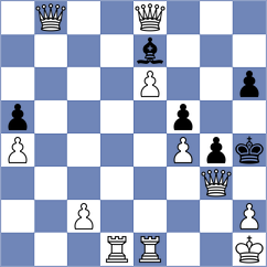 Annaberdiyev - Gschnitzer (chess.com INT, 2021)