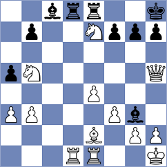Zhukova - Mamedjarova (Chess.com INT, 2020)