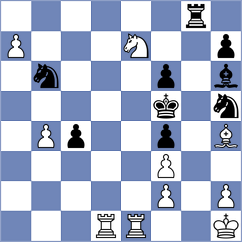 Budisavljevic - Kang (chess.com INT, 2020)