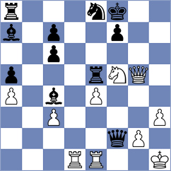 Radivojevic - Tomiello (Chess.com INT, 2020)