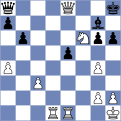 Kairbekova - Sochacki (Chess.com INT, 2020)