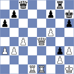 Golubka - Provaznik (chess.com INT, 2022)