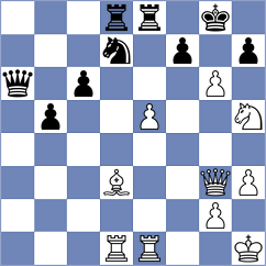 Li - Abaeva (Chess.com INT, 2021)