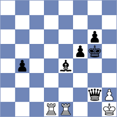Kislov - Kuruppu (Chess.com INT, 2021)