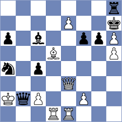 Sethuraman - Kuzubov (chess.com INT, 2024)