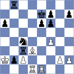 Popilski - Vokhidov (Chess.com INT, 2021)