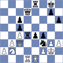 Kuhn - Warmerdam (chess.com INT, 2024)