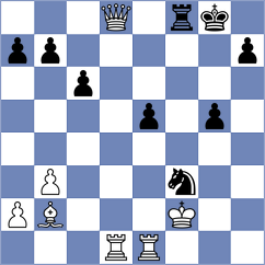 Acosta Villarroel - Dubreuil (chess.com INT, 2024)
