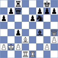 Ermolaev - Shagbazyan (chess.com INT, 2020)