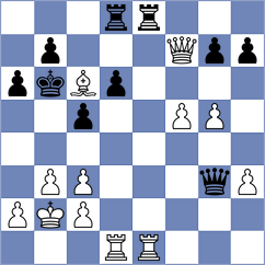 Gukesh - Mikheev (Chess.com INT, 2020)
