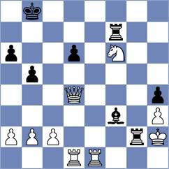 Golubev - Ajay (chess.com INT, 2021)