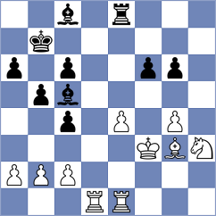 Gorin - Savanovic (Chess.com INT, 2020)