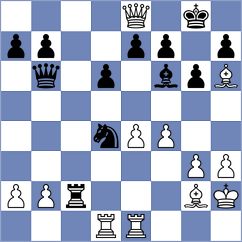 Lopez Rueda - Oliveira (Chess.com INT, 2020)