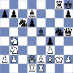 Gulkov - Zakhartsov (chess.com INT, 2023)
