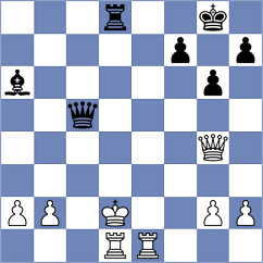 Belous - Vishnu (Chess.com INT, 2020)