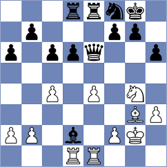 Dvirnyy - Astaneh Lopez (chess.com INT, 2020)