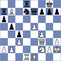 Dwilewicz - Vujovic (chess.com INT, 2024)
