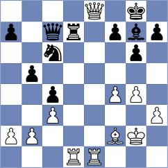 Xu - Iskusnyh (chess.com INT, 2024)