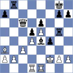 Toshali - Tisaj (chess.com INT, 2022)
